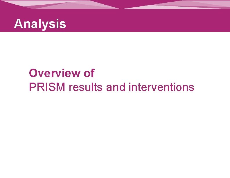 Analysis Overview of PRISM results and interventions 