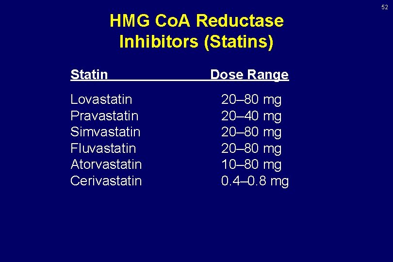 52 HMG Co. A Reductase Inhibitors (Statins) Statin Lovastatin Pravastatin Simvastatin Fluvastatin Atorvastatin Cerivastatin