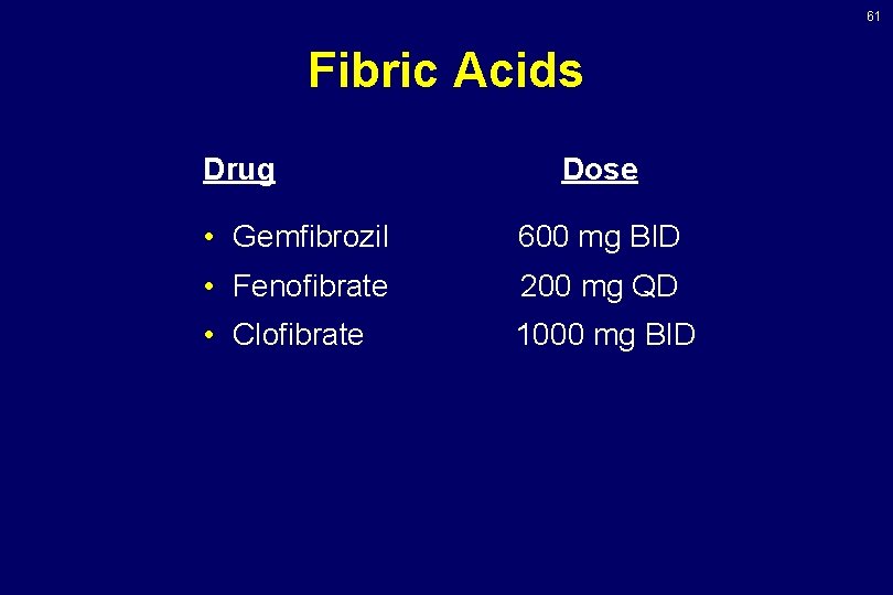 61 Fibric Acids Drug Dose • Gemfibrozil 600 mg BID • Fenofibrate 200 mg