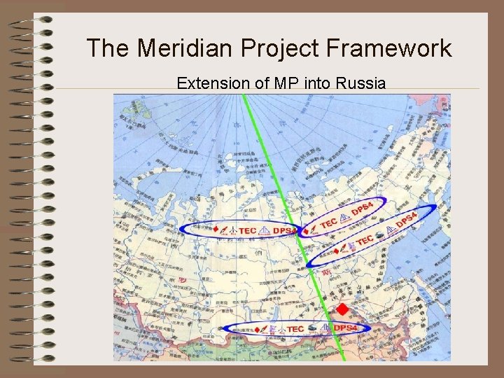 The Meridian Project Framework Extension of MP into Russia 