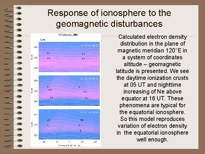 Response of ionosphere to the geomagnetic disturbances Calculated electron density distribution in the plane