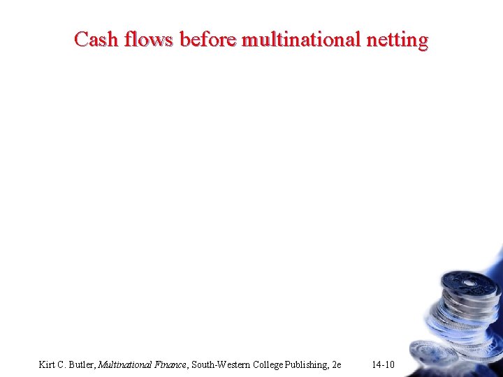 Cash flows before multinational netting Kirt C. Butler, Multinational Finance, South-Western College Publishing, 2