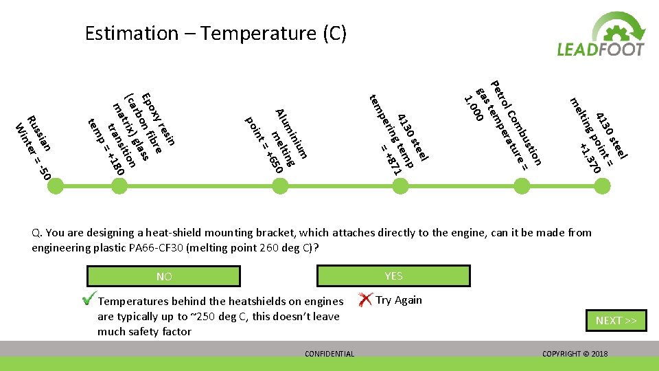 Estimation – Temperature (C) l tee 0 s t= 413 oin g p ,