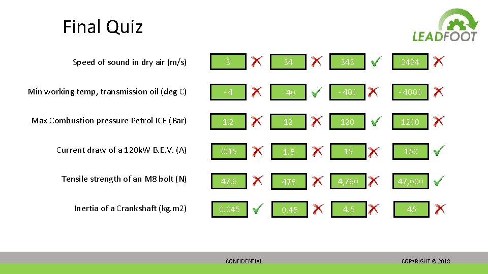 Final Quiz Speed of sound in dry air (m/s) 3 34 3434 Min working