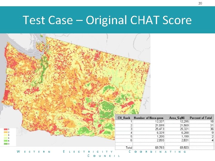20 Test Case – Original CHAT Score W E S T E R N