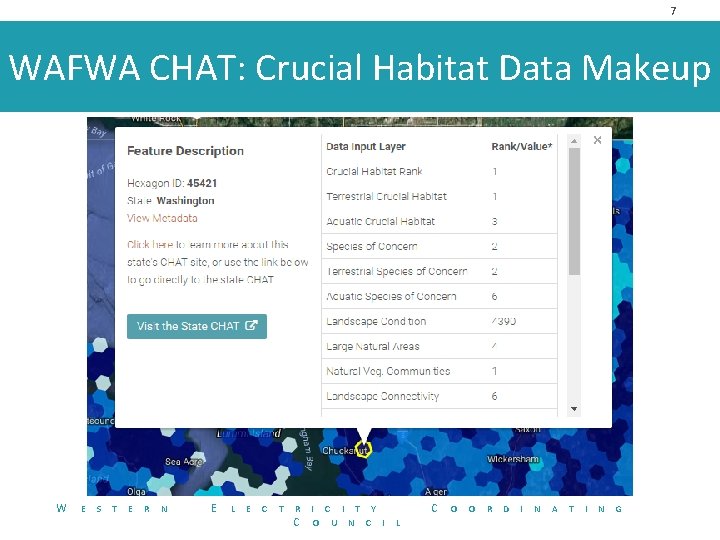 7 WAFWA CHAT: Crucial Habitat Data Makeup W E S T E R N