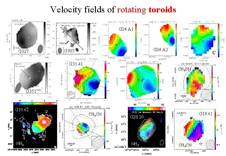 Velocity fields of rotating toroids G 24 A 1 G 327 G 24 A