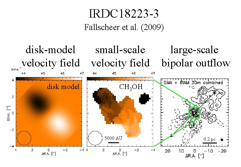 IRDC 18223 -3 Fallscheer et al. (2009) disk-model small-scale velocity field disk model large-scale