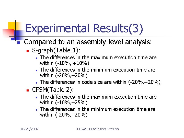 Experimental Results(3) n Compared to an assembly-level analysis: n S-graph(Table 1): n n The