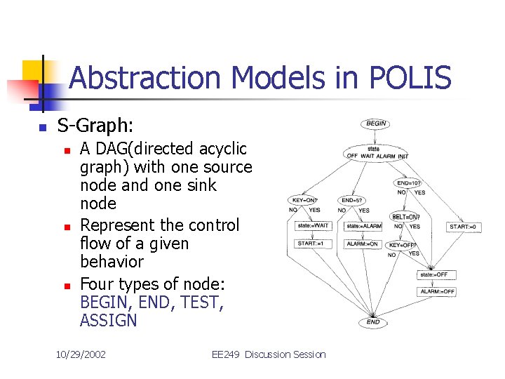 Abstraction Models in POLIS n S-Graph: n n n A DAG(directed acyclic graph) with