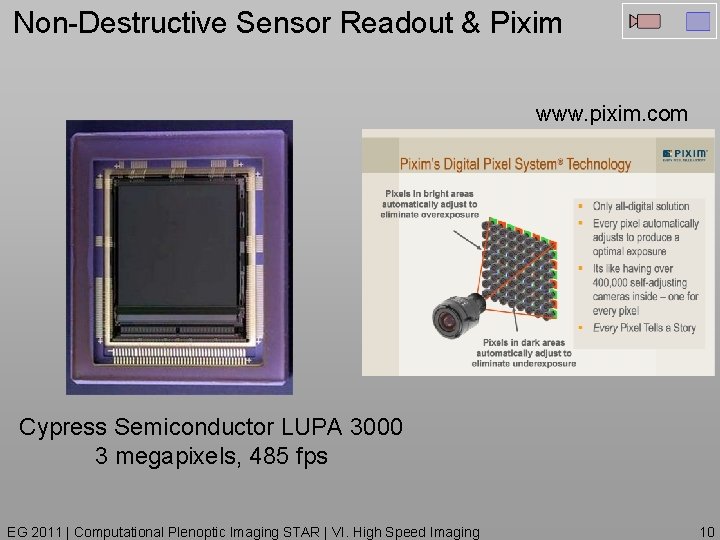 Non-Destructive Sensor Readout & Pixim www. pixim. com Cypress Semiconductor LUPA 3000 3 megapixels,