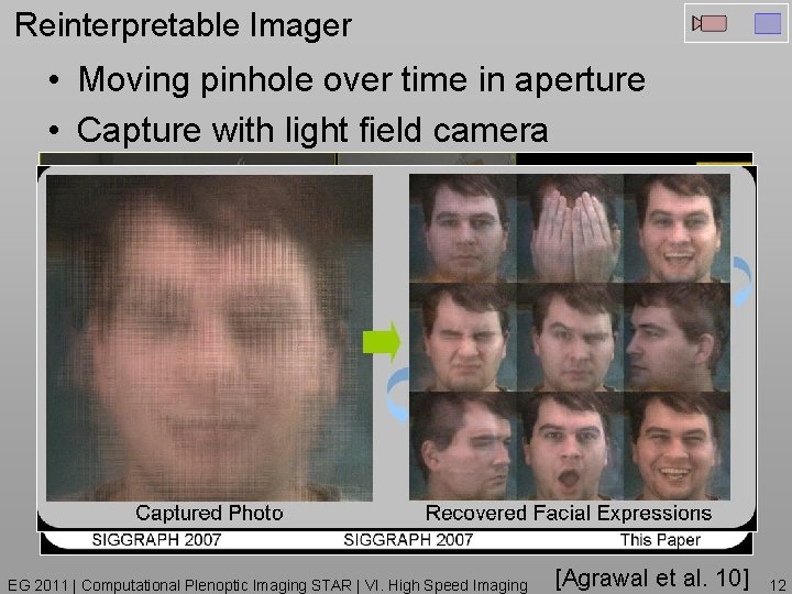 Reinterpretable Imager • Moving pinhole over time in aperture • Capture with light field