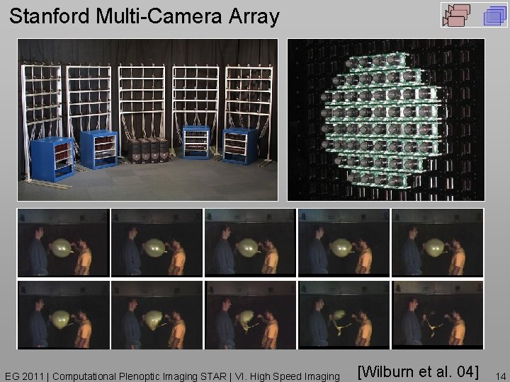 Stanford Multi-Camera Array EG 2011 | Computational Plenoptic Imaging STAR | VI. High Speed