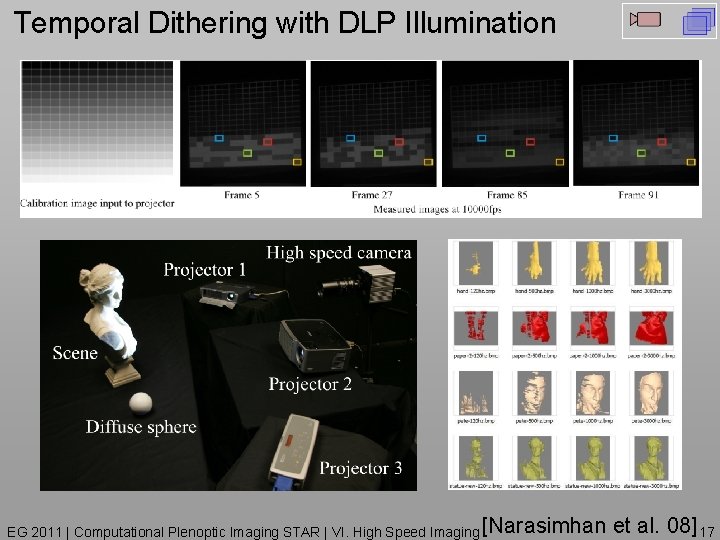 Temporal Dithering with DLP Illumination EG 2011 | Computational Plenoptic Imaging STAR | VI.