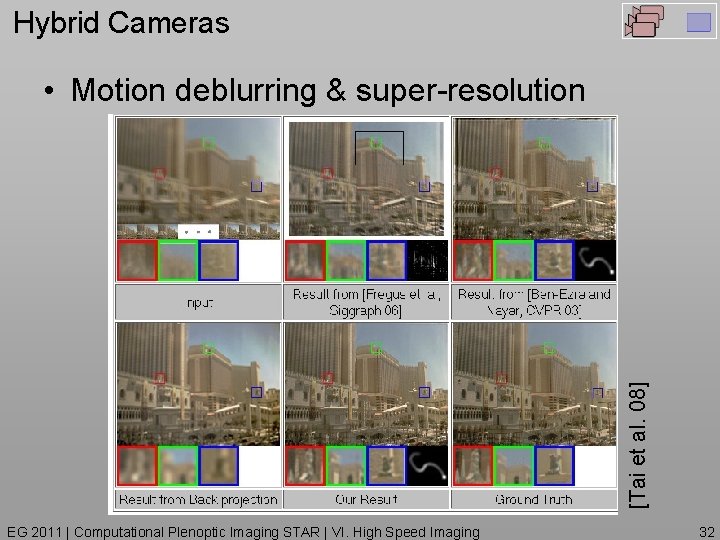 Hybrid Cameras [Tai et al. 08] • Motion deblurring & super-resolution EG 2011 |