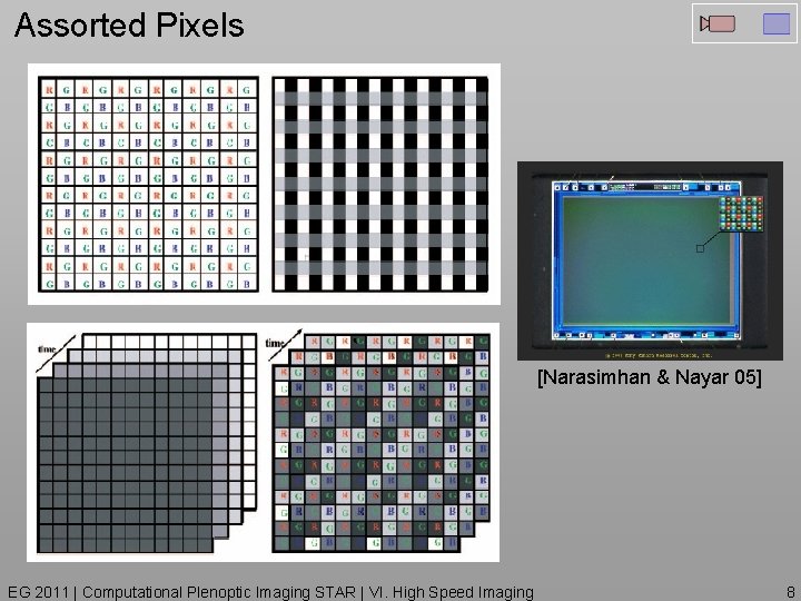 Assorted Pixels [Narasimhan & Nayar 05] EG 2011 | Computational Plenoptic Imaging STAR |