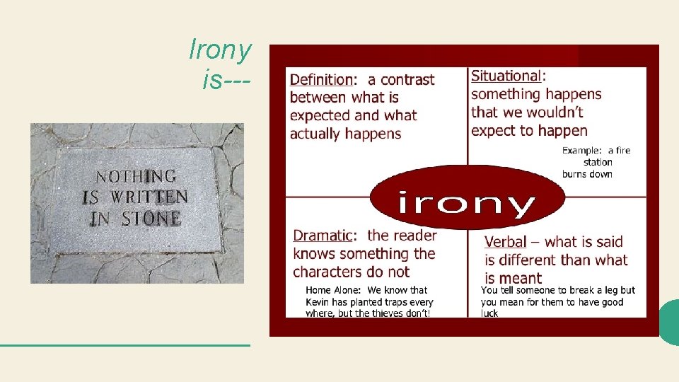 Irony is--- 