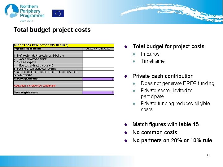 Total budget project costs l Total budget for project costs l l l Private