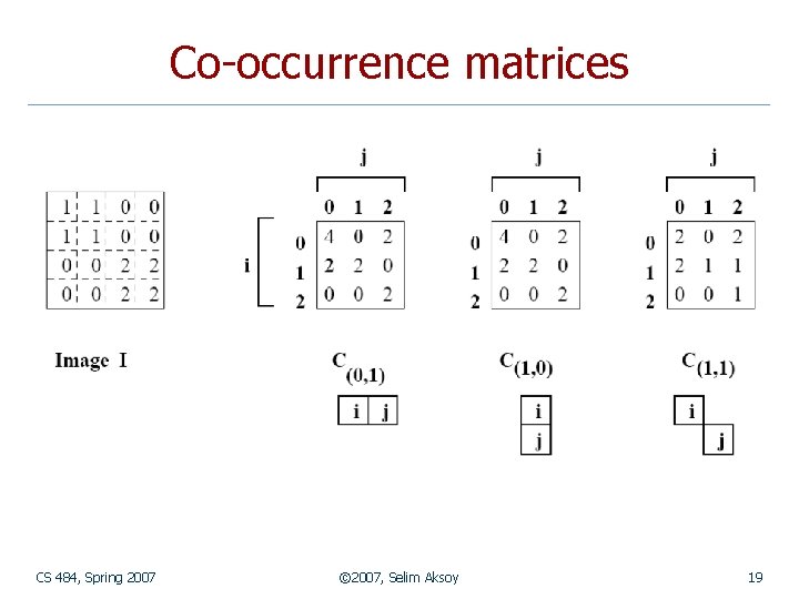 Co-occurrence matrices CS 484, Spring 2007 © 2007, Selim Aksoy 19 