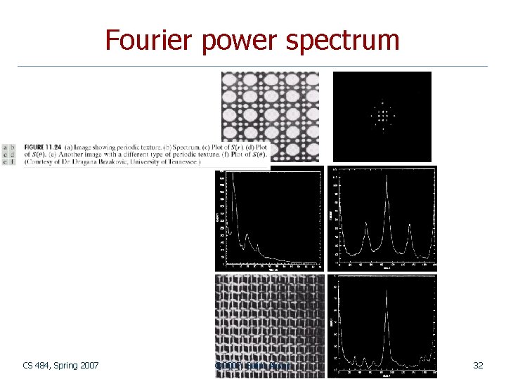 Fourier power spectrum CS 484, Spring 2007 © 2007, Selim Aksoy 32 