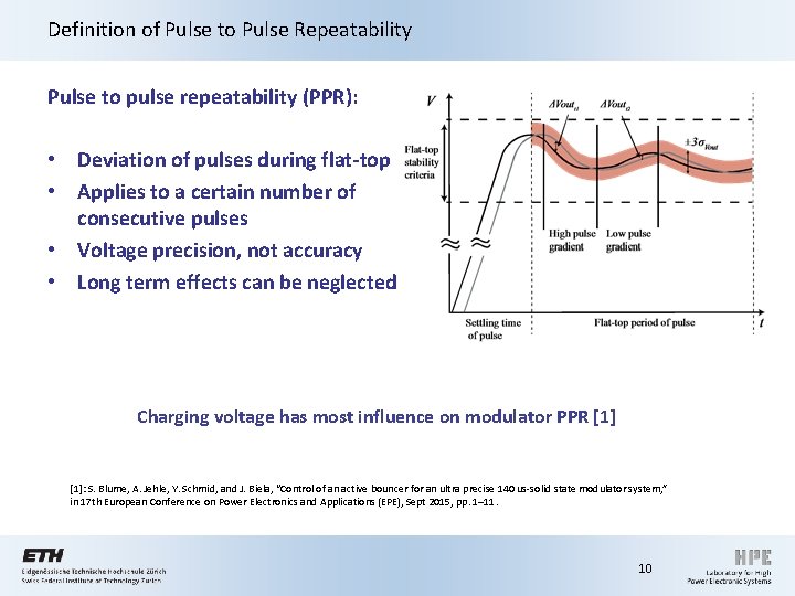 Definition of Pulse to Pulse Repeatability Pulse to pulse repeatability (PPR): • Deviation of Definition of Pulse to Pulse Repeatability Pulse to pulse repeatability (PPR): • Deviation of