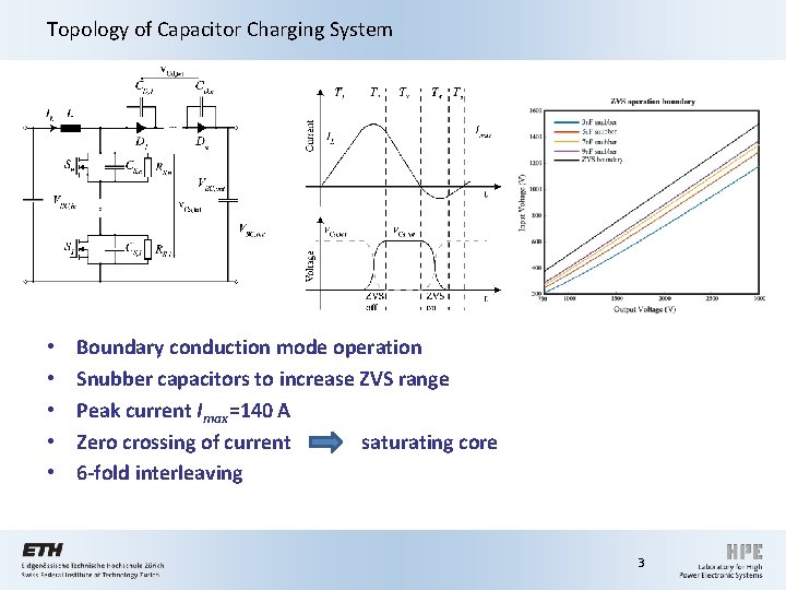 Topology of Capacitor Charging System • • • Boundary conduction mode operation Snubber capacitors Topology of Capacitor Charging System • • • Boundary conduction mode operation Snubber capacitors