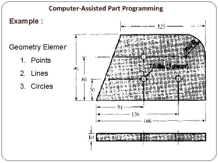 Computer-Assisted Part Programming Example : Geometry Elements : 1. Points 2. Lines 3. Circles