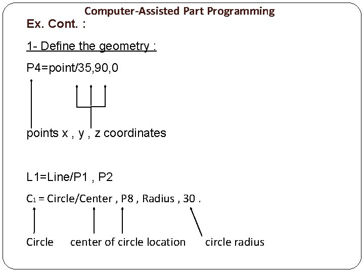 Computer-Assisted Part Programming Ex. Cont. : 1 - Define the geometry : P 4=point/35,