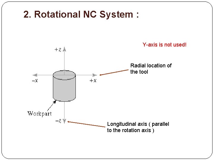 2. Rotational NC System : Y-axis is not used! Radial location of the tool