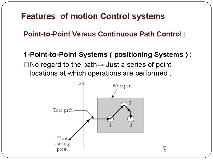 Features of motion Control systems Point-to-Point Versus Continuous Path Control : 1 -Point-to-Point Systems