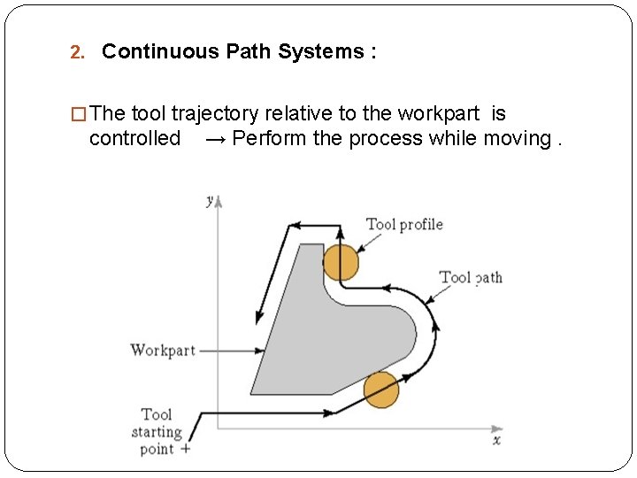 2. Continuous Path Systems : � The tool trajectory relative to the workpart is