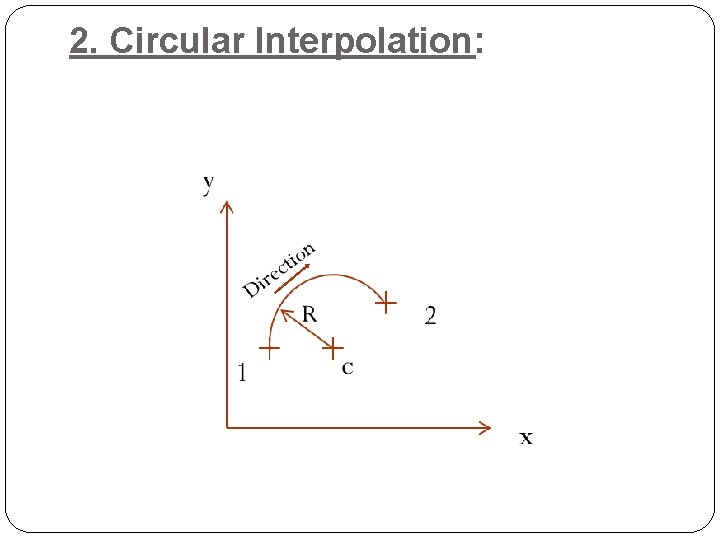 2. Circular Interpolation: 