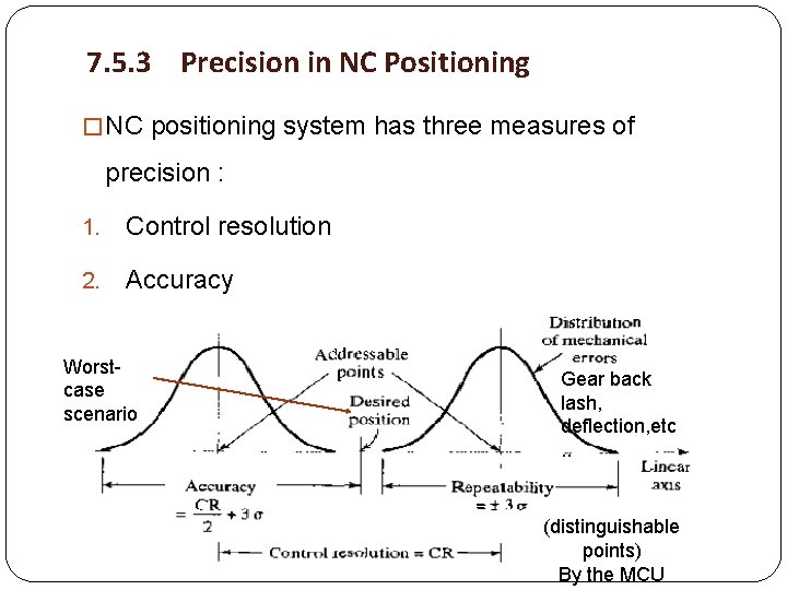 7. 5. 3 Precision in NC Positioning � NC positioning system has three measures