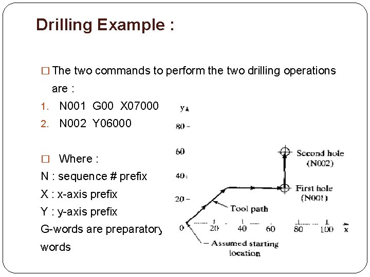 Drilling Example : � The two commands to perform the two drilling operations are