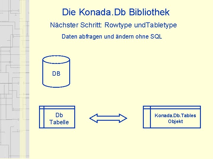 Die Konada. Db Bibliothek Nächster Schritt: Rowtype und. Tabletype Daten abfragen und ändern ohne