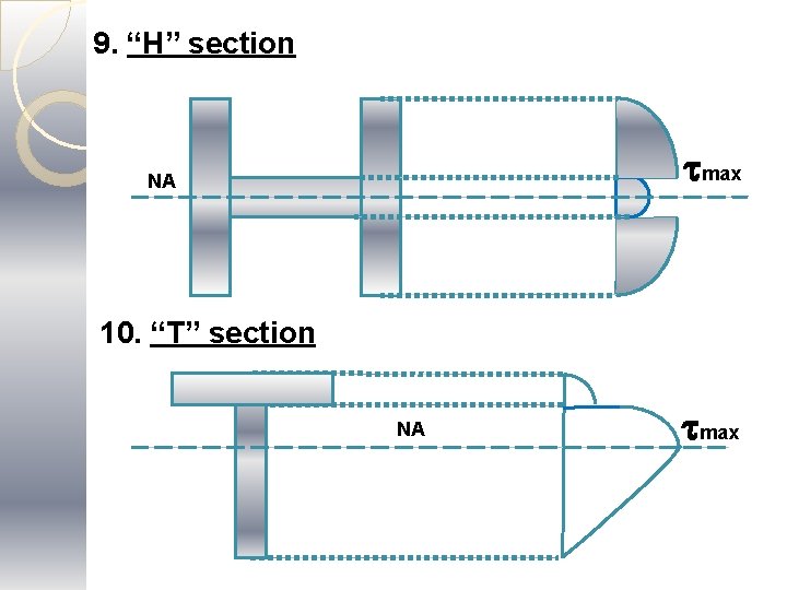 9. “H” section max NA 10. “T” section NA max 