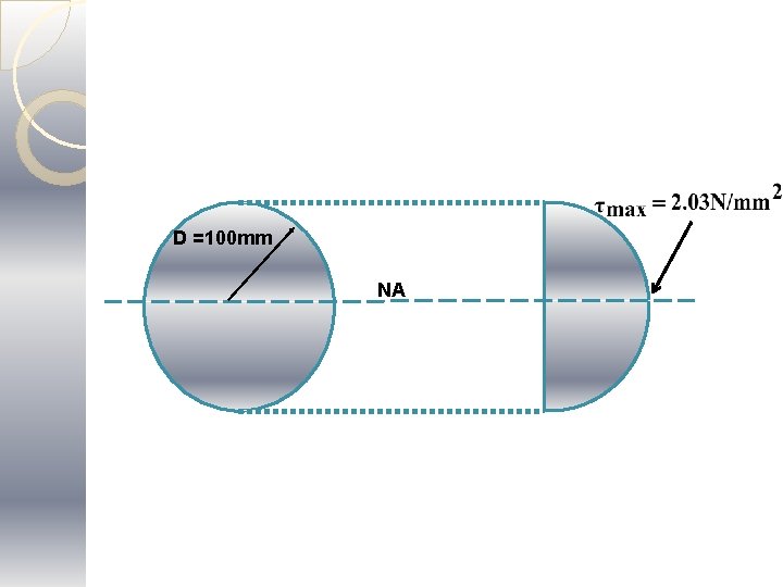 D =100 mm NA 