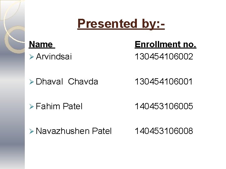 Presented by: Name Ø Arvindsai Enrollment no. 130454106002 Ø Dhaval Chavda 130454106001 Ø Fahim