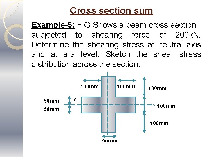 Cross section sum Example-5: FIG Shows a beam cross section subjected to shearing force