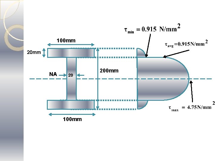 100 mm 20 mm NA 20 100 mm 200 mm 