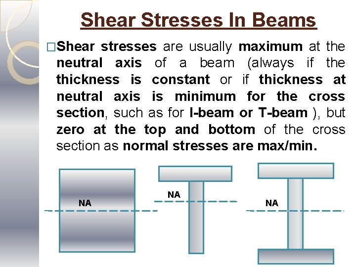 Shear Stresses In Beams �Shear stresses are usually maximum at the neutral axis of