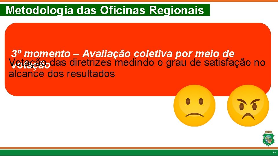 Metodologia das Oficinas Regionais 3º momento – Avaliação coletiva por meio de Votação das