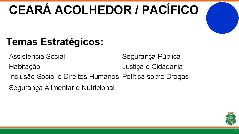 CEARÁ ACOLHEDOR / PACÍFICO Temas Estratégicos: Assistência Social Segurança Pública Habitação Justiça e Cidadania