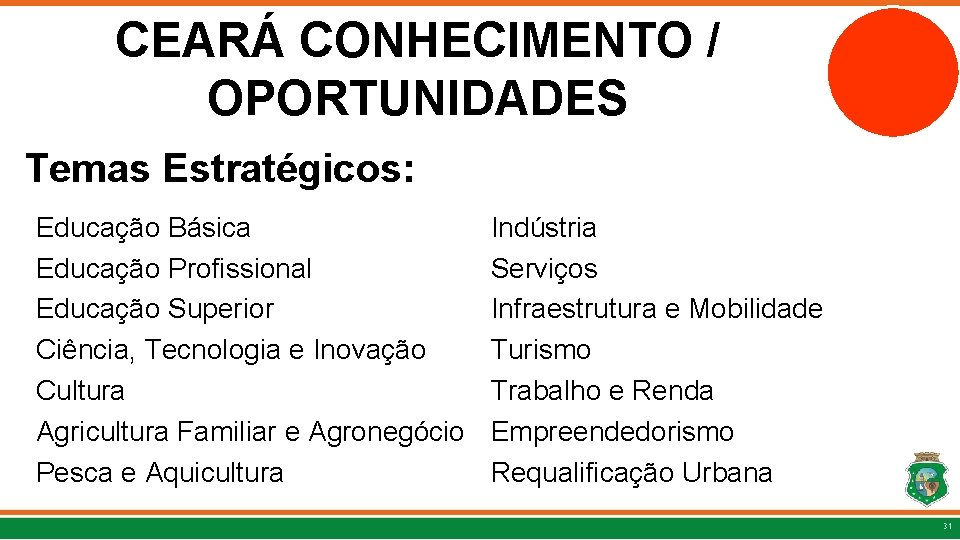 CEARÁ CONHECIMENTO / OPORTUNIDADES Temas Estratégicos: Educação Básica Educação Profissional Educação Superior Ciência, Tecnologia