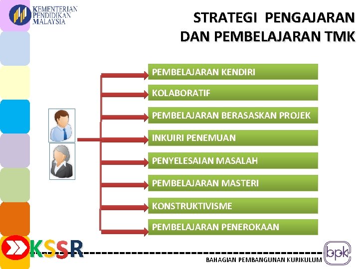 STRATEGI PENGAJARAN DAN PEMBELAJARAN TMK PEMBELAJARAN KENDIRI KOLABORATIF PEMBELAJARAN BERASASKAN PROJEK INKUIRI PENEMUAN PENYELESAIAN