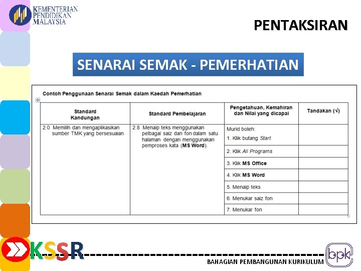 PENTAKSIRAN SENARAI SEMAK - PEMERHATIAN KS SR R BAHAGIAN PEMBANGUNAN KURIKULUM 