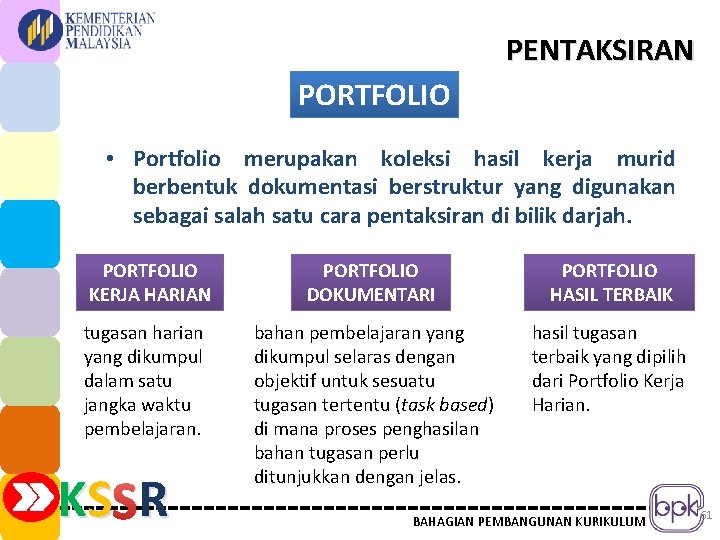 PENTAKSIRAN PORTFOLIO • Portfolio merupakan koleksi hasil kerja murid berbentuk dokumentasi berstruktur yang digunakan