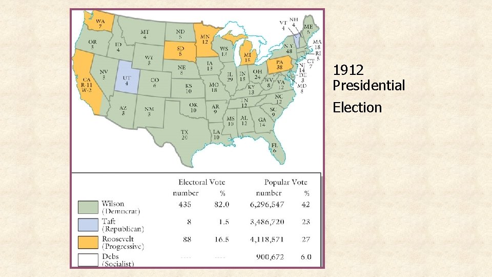1912 Presidential Election 