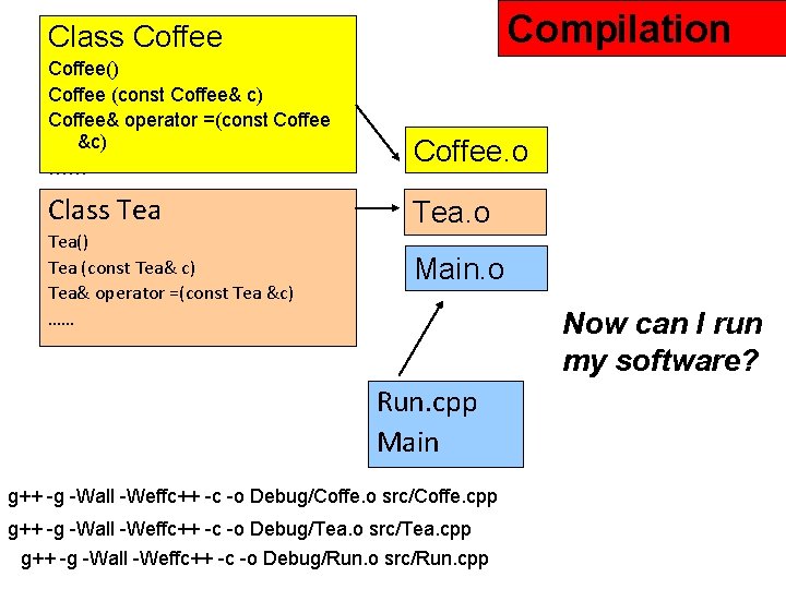 Compilation Class Coffee() Coffee (const Coffee& c) Coffee& operator =(const Coffee &c) …… Class