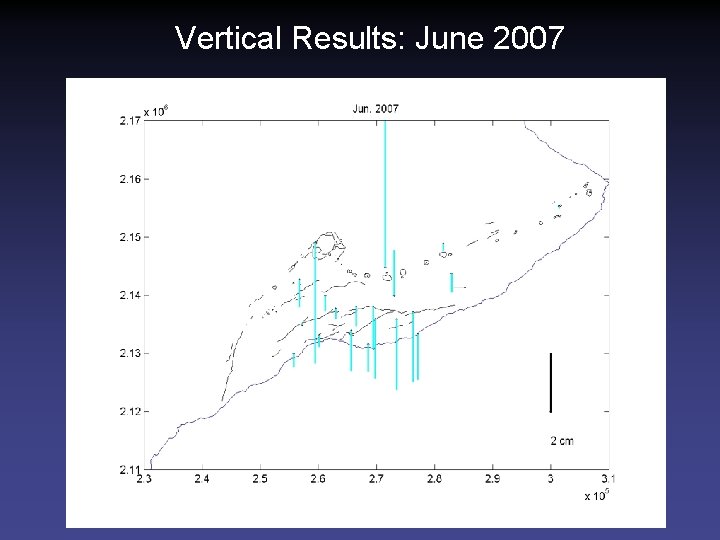 Vertical Results: June 2007 